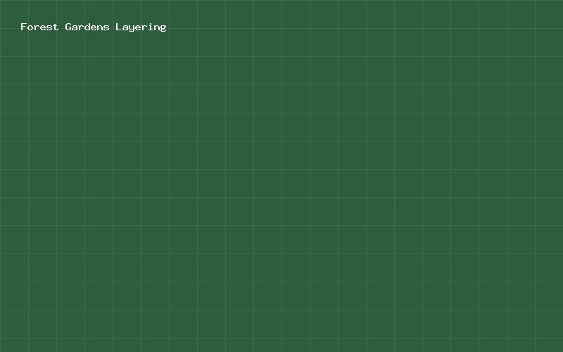 Introduction to Forest Gardens